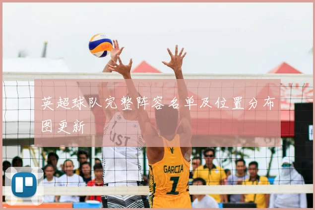 英超球队完整阵容名单及位置分布图更新